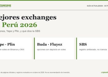 Exchanges en Perú: Yape y Plin, comisiones y registro ante la SBS 5 Exchanges en Perú: Yape y Plin, comisiones y registro ante la SBS