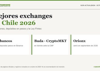 Exchanges en Chile en 2026: comisiones y estado ante la CMF 4 Exchanges en Chile en 2026: comisiones y estado ante la CMF