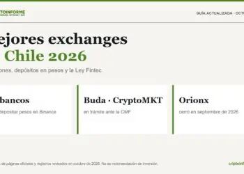 Exchanges en Chile en 2026: comisiones y estado ante la CMF