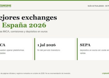 Qué exchanges tienen licencia MiCA en España y cuánto cobran en 2026 4 Qué exchanges tienen licencia MiCA en España y cuánto cobran en 2026