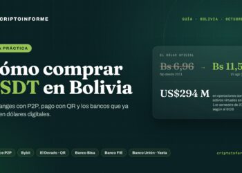 Dónde comprar USDT en Bolivia en 2026: P2P, QR y bancos