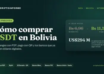Dónde comprar USDT en Bolivia en 2026: P2P, QR y bancos