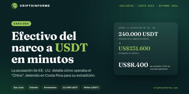 La DEA acusa al Chino de Costa Rica de cambiar dinero narco por USDT 1 La DEA acusa al Chino de Costa Rica de cambiar dinero narco por USDT