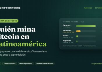 Venezuela eleva un 67% su hashrate de bitcoin pese a prohibición