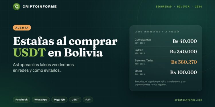 Falsos vendedores de USDT en Bolivia cobran y desaparecen