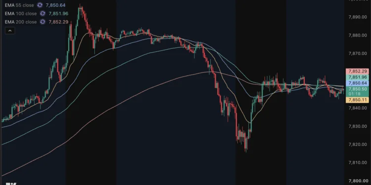 El S&P 500 cae un 0,2% ante el repunte de los tipos