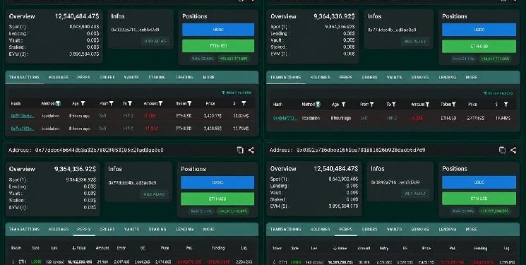 Ethereum cae a 2.420 $ y liquida una posición de 69 millones