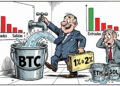ETF de Bitcoin suman USD 550 millones en dos días; Ether sale