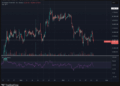 Ethereum, XRP y Solana se aferran a soportes clave