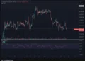 Ethereum, XRP y Solana se aferran a soportes clave