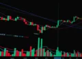 RAY cae un 1,79% hasta 1,82 dólares; investigan volumen artificial