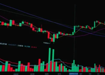 RAY cae un 1,79% hasta 1,82 dólares; investigan volumen artificial 3 RAY cae un 1,79% hasta 1,82 dólares; investigan volumen artificial