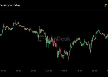 Bitcoin cae bajo 80.000 dólares mientras Anthropic prepara su OPV