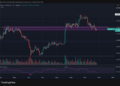 Ethereum pone a prueba los 2.400 dólares ante una posible trampa bajista