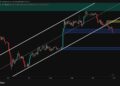 Ethereum cae hacia los 2.200 dólares por la presión vendedora